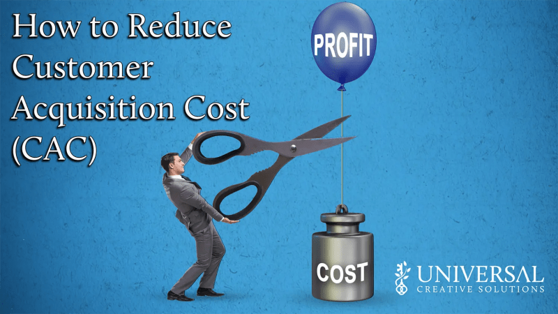 Customer Acquisition Cost Cac Reduce Cac Pandabloggers - Premium Abstract Pattern Gallery - Desktop
